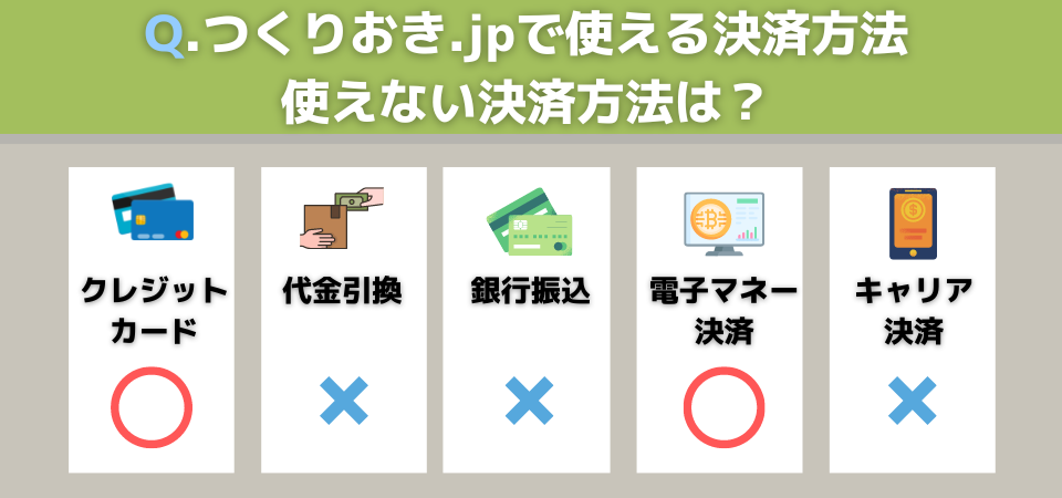 つくりおき.jpの支払い方法